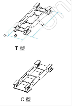 LQJ-07C T、C 型鋁合金轉動彎通
